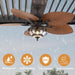 52 in. Wet Rated Outdoor Ceiling Fans with Light and Remote, Tropical Outdoor Ceiling Fan, Palm Ceiling Fan, Outdoor Patio Ceiling Fans, Gazebo Fan-3-ErisView
