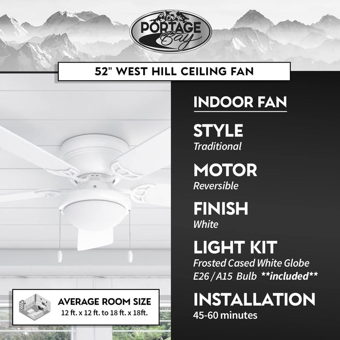 52 in. White Ceiling Fan with Bowl Light Kit, Best Flush Mount Ceiling Fans-4-ErisView