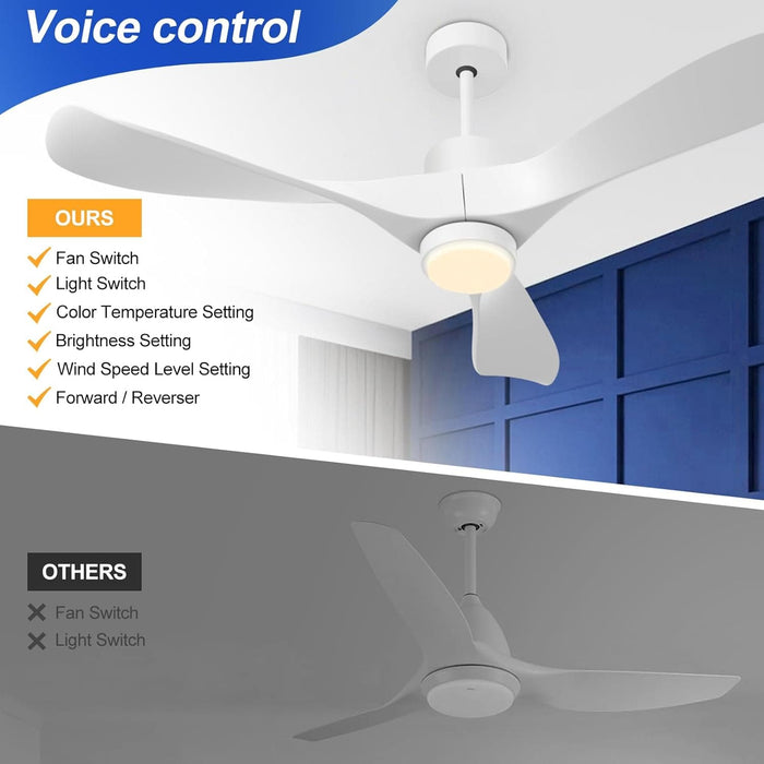 52 in. White Ceiling Fan with Light, Smart Fans with Remote Alexa Google Home Tuya APP Control, Indoor Low Ceiling Fan, Elegant Ceiling Fans-8-ErisView