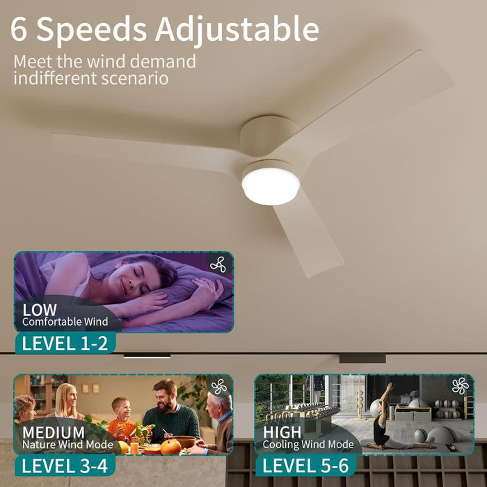 52 in. White Ceiling Fan with Lights and Remote, Ceiling Fan with Low Profile Light, Reversible Quiet Ceiling Fans, 3 Blades Modern Ceiling Fan-5-ErisView