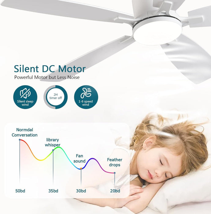 52 in. White Ceiling Fan with Low Profile Light and Remote, Flush Mount Outdoor Ceiling Fan, Noiseless Reversible Fan in Winter Summer-4-ErisView
