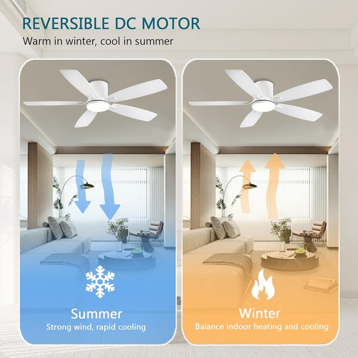 52 in. White Ceiling Fan with Low Profile Light and Remote, Flush Mount Outdoor Ceiling Fan, Noiseless Reversible Fan in Winter Summer-6-ErisView