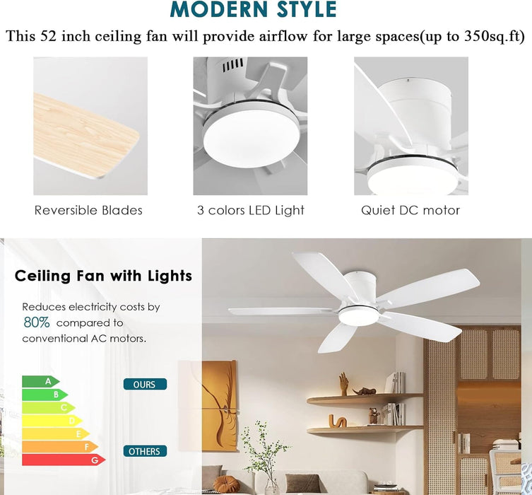 52 in. White Ceiling Fan with Low Profile Light and Remote, Flush Mount Outdoor Ceiling Fan, Noiseless Reversible Fan in Winter Summer-7-ErisView