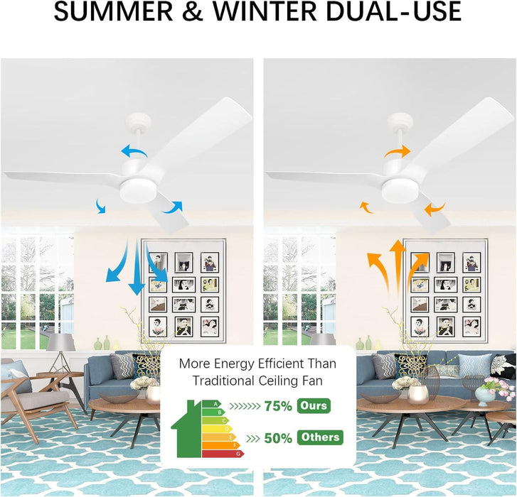 52 in. White Dimmable Reversible DC Ceiling Fan, 5 Blade Ceiling Fan with Light Remote, Indoor Ceiling Fan for Bedroom Kitchen, Outdoor Patio Fan-12-ErisView