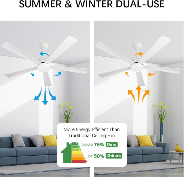 52 in. White Dimmable Reversible DC Ceiling Fan, 5 Blade Ceiling Fan with Light Remote, Indoor Ceiling Fan for Bedroom Kitchen, Outdoor Patio Fan-4-ErisView