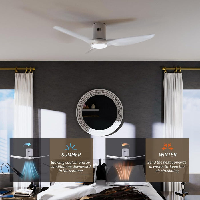 52 in. White Flush Mount Ceiling Fans with Remote, Modern Ceiling Fan with Low Profile Light, Quite Reversible DC Ceiling Fan-6-ErisView