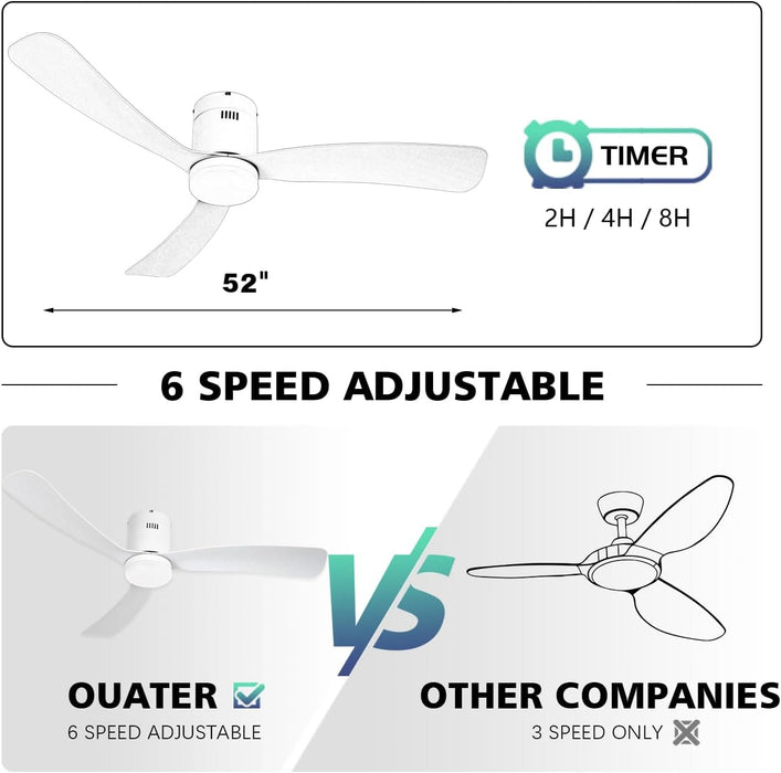 52 in. White Modern Ceiling Fan with Light Remote Control, Reversible Flush Mount Outdoor Patio Ceiling Fan, Farmhouse Ceiling Fan for Bedroom-5-ErisView
