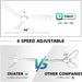 52 in. White Modern Ceiling Fan with Light Remote Control, Reversible Flush Mount Outdoor Patio Ceiling Fan, Farmhouse Ceiling Fan for Bedroom-5-ErisView