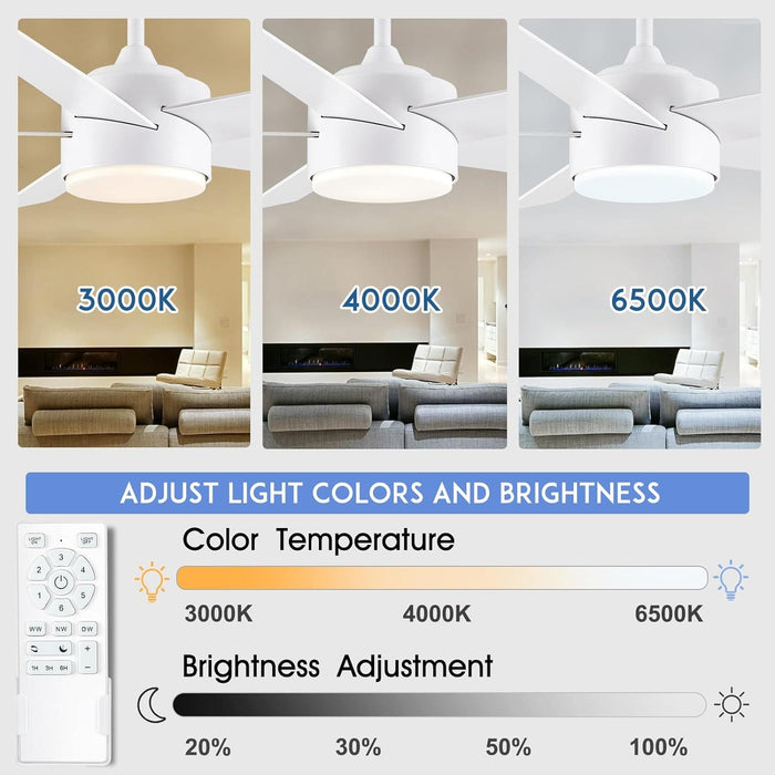 52 in. White Remote Ceiling Fan with Light, Modern Bedroom Ceiling Fans, Kitchen Ceiling Fans, Outdoor Dimmable Reversible Quiet Ceiling Fans-2-ErisView