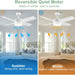 52 in. White Remote Ceiling Fan with Light, Modern Bedroom Ceiling Fans, Kitchen Ceiling Fans, Outdoor Dimmable Reversible Quiet Ceiling Fans-33-ErisView