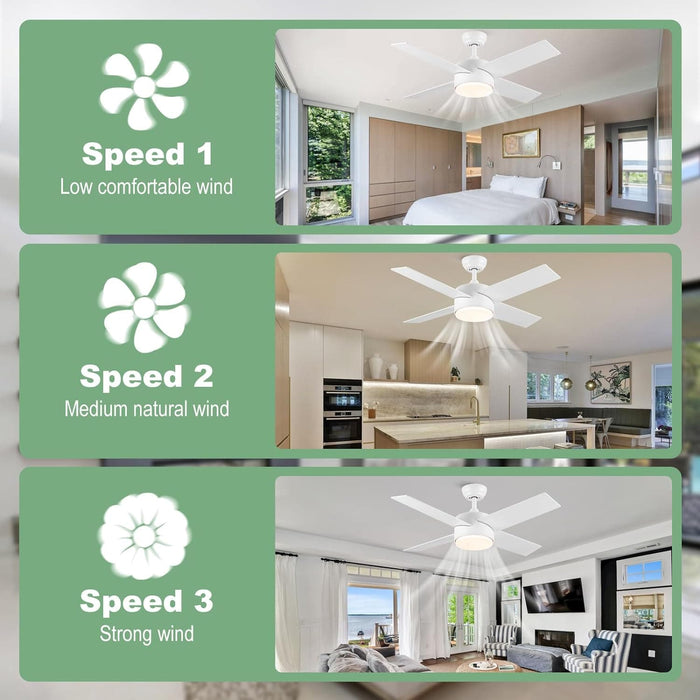 52 in. White Remote Ceiling Fan with Light, Modern Bedroom Ceiling Fans, Kitchen Ceiling Fans, Outdoor Dimmable Reversible Quiet Ceiling Fans-34-ErisView