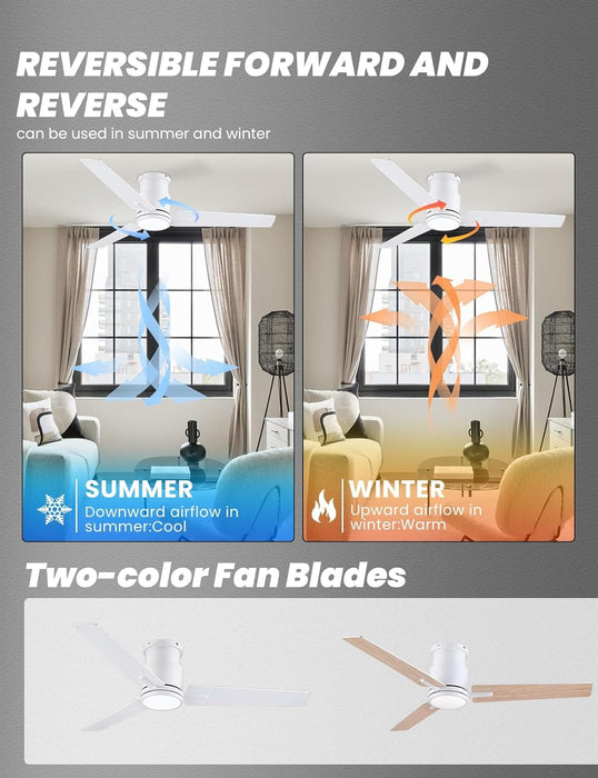 52 in. White Remote Control Ceiling Fan and Light, Flush Mount Reversible Quiet Ceiling Fans, Modern Dimmable Ceiling Fan for Bedroom Living Room -6-ErisView