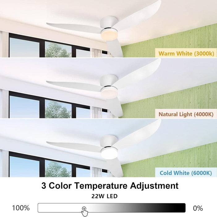 52 in. White Remote Control Ceiling Fan and Light, Modern Flush Mount Ceiling Fan-3-ErisView