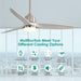 52 in. Wood Ceiling Fan NO Light, 3 Blades Ceiling Fan with Remote, Quiet Energy Efficient Ceiling Fans-16-ErisView