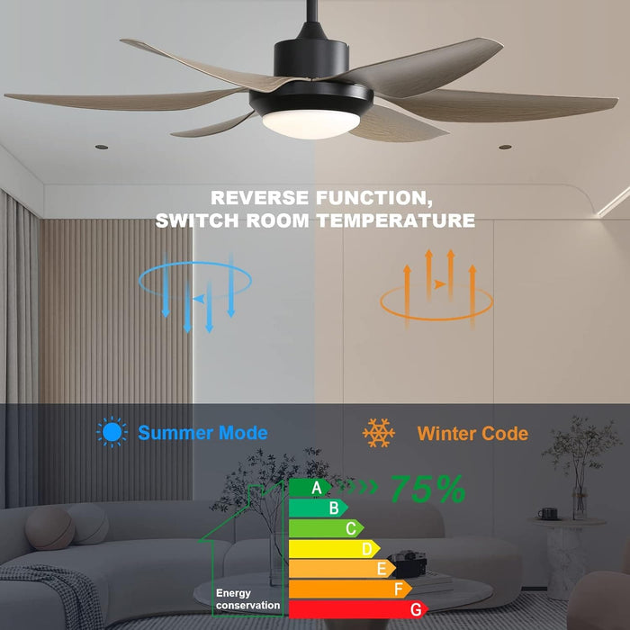 52 in. Wood Ceiling Fan NO Light, 3 Blades Ceiling Fan with Remote, Quiet Energy Efficient Ceiling Fans-29-ErisView