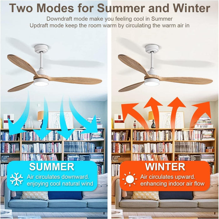 52 in. Wood Ceiling Fan with Light Remote Control, Indoor Outdoor Ceiling Fans with Light, Low Profile Ceiling Fan Light -4-ErisView