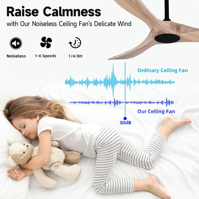 52 in. Wood Ceiling Fan with Remote, 3 Blade Ceiling Fans without Lights for Indoor Outdoor Use, Modern Silent Outdoor Ceiling Fan-5-ErisView