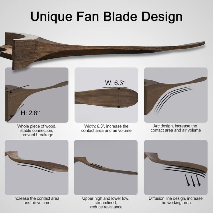 52 in. Wood Ceiling Fan with Remote for Living Room, Walnut Ceiling Fans without Lights, Outdoor Fan for Porch Patio, Ceiling Fan for Sloped Ceiling-25-ErisView