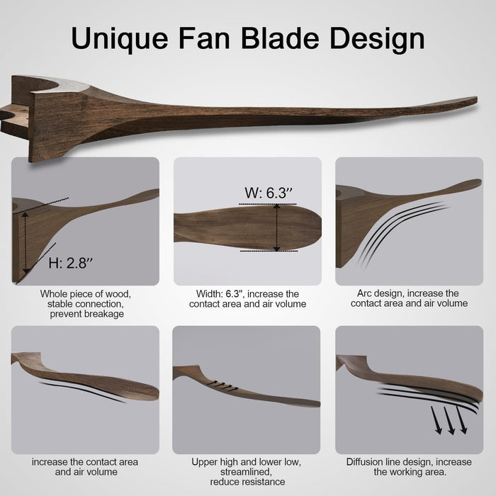 52 in. Wood Ceiling Fan with Remote for Living Room, Walnut Ceiling Fans without Lights, Outdoor Fan for Porch Patio, Ceiling Fan for Sloped Ceiling-9-ErisView