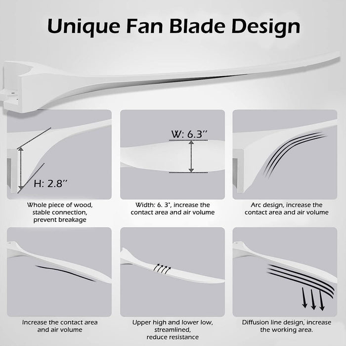52 in. Wood Ceiling Fan without Lights, 3 Blade Ceiling Fan with Remote Control, Indoor Outdoor Ceiling Fan for Patio Bedroom Living Room-10-ErisView