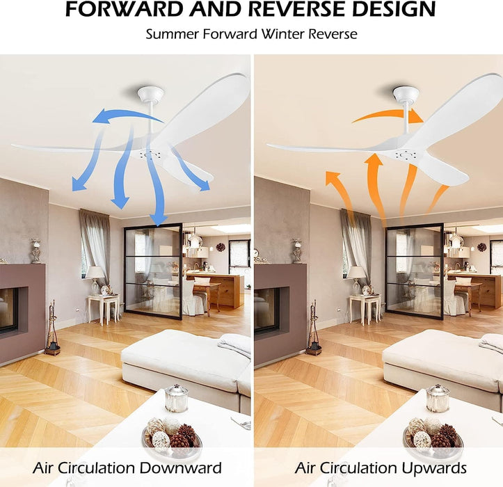 52 in. Wood Ceiling Fan without Lights, 3 Blade Ceiling Fan with Remote Control, Indoor Outdoor Ceiling Fan for Patio Bedroom Living Room-20-ErisView