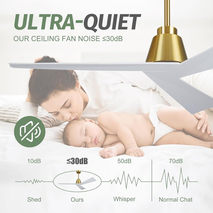 52 in. Wood Ceiling Fans without Lights, 3 Blade Ceiling Fan NO Light, Farmhouse Outdoor Ceiling Fans with Remote for Patio -36-ErisView