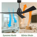 52 in. Wood Ceiling Fans without Lights, 3 Blade Ceiling Fan NO Light, Farmhouse Outdoor Ceiling Fans with Remote for Patio -9-ErisView