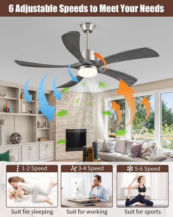 54 in. Black and Gold Ceiling Fan with Lights and Remote, Modern Ceiling Fan with 5 Wood Blades, New Ceiling Fans for Patio Bedroom-14-ErisView