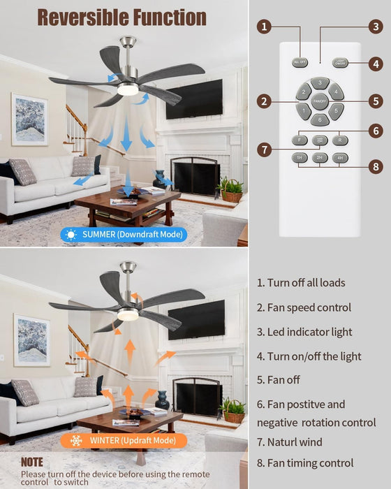 54 in. Black and Gold Ceiling Fan with Lights and Remote, Modern Ceiling Fan with 5 Wood Blades, New Ceiling Fans for Patio Bedroom-15-ErisView