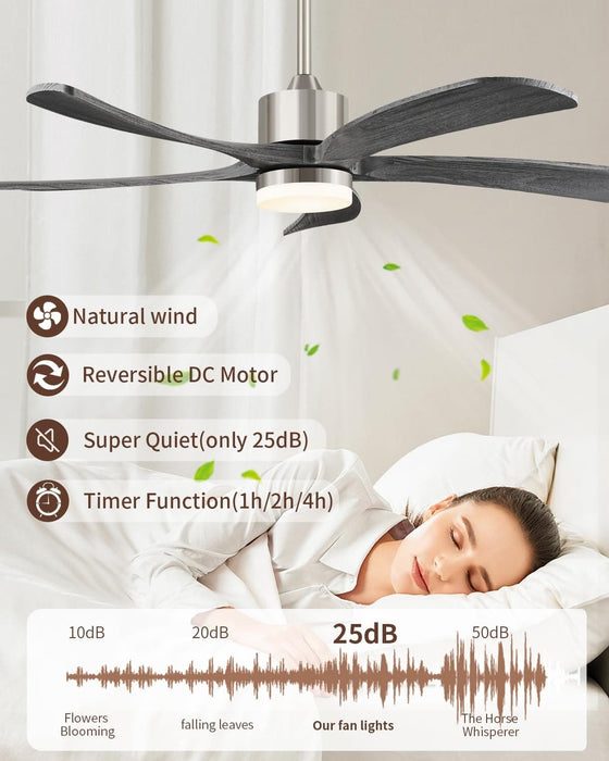 54 in. Black and Gold Ceiling Fan with Lights and Remote, Modern Ceiling Fan with 5 Wood Blades, New Ceiling Fans for Patio Bedroom-16-ErisView