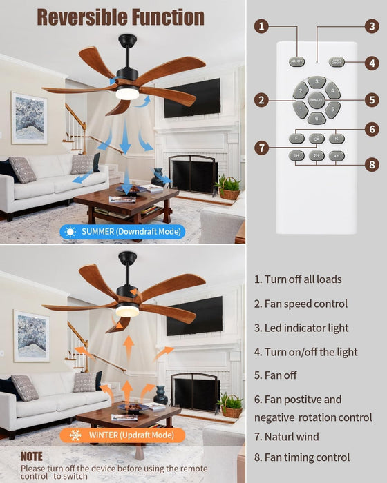 54 in. Black and Gold Ceiling Fan with Lights and Remote, Modern Ceiling Fan with 5 Wood Blades, New Ceiling Fans for Patio Bedroom-24-ErisView