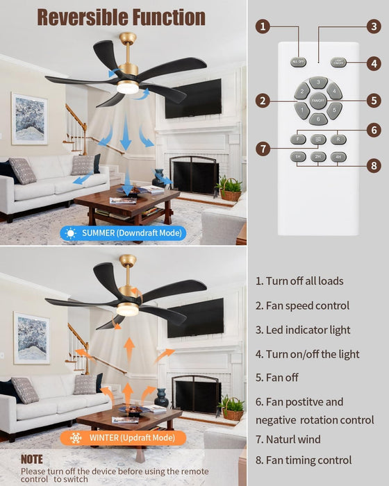 54 in. Black and Gold Ceiling Fan with Lights and Remote, Modern Ceiling Fan with 5 Wood Blades, New Ceiling Fans for Patio Bedroom-6-ErisView