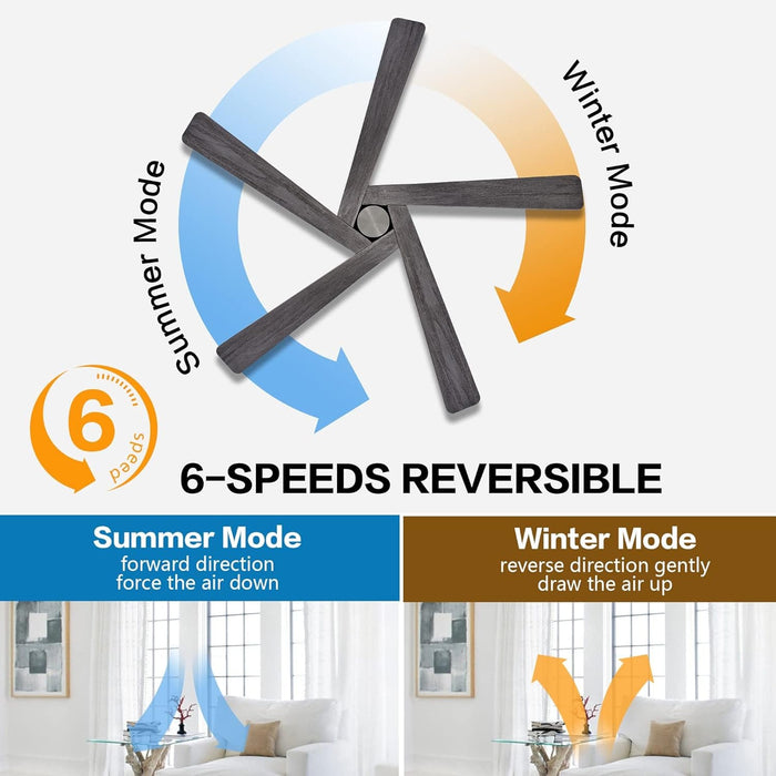 54 in. Ceiling Fans without Lights, Carved Solid Wood Reversible Ceiling Fan with Remote, Brass Ceiling Fan with Black Blades-13-ErisView