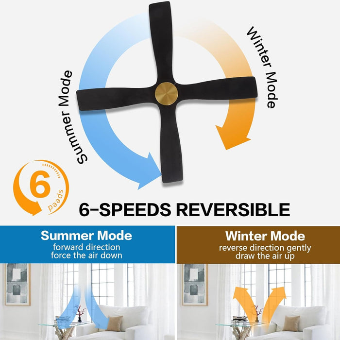 54 in. DC Ceiling Fan with Lights and Remote Control, Wood Modern Reversible Quiet Ceiling Fans, Brass Ceiling Fan with Black Blades-12-ErisView