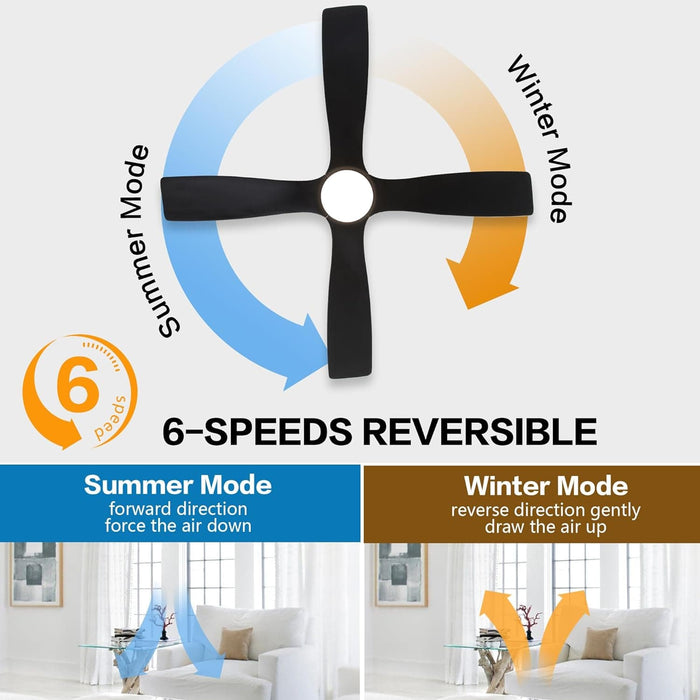 54 in. DC Ceiling Fan with Lights and Remote Control, Wood Modern Reversible Quiet Ceiling Fans, Brass Ceiling Fan with Black Blades-4-ErisView