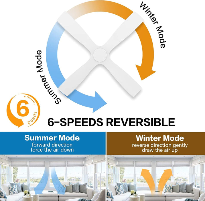 54 in. Flush Mount Ceiling Fans without Lights, 4 Reversible Carved Wood Blade Ceiling Fans, Quiet Hugger Ceiling Fan NO Light-18-ErisView