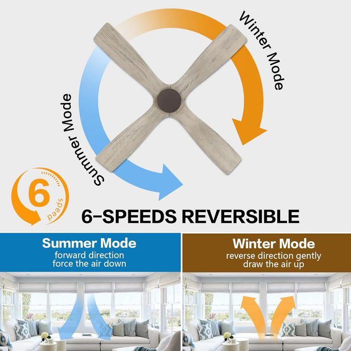 54 in. Flush Mount Ceiling Fans without Lights, 4 Reversible Carved Wood Blade Ceiling Fans, Quiet Hugger Ceiling Fan NO Light-3-ErisView