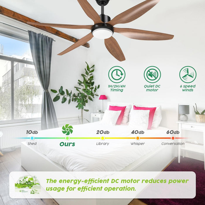 54 in. Modern Ceiling Fan with Light and Remote Control, Big Outdoor Ceiling Fans, LED Fan Light for Bedroom Living Room Kitchen-5-ErisView