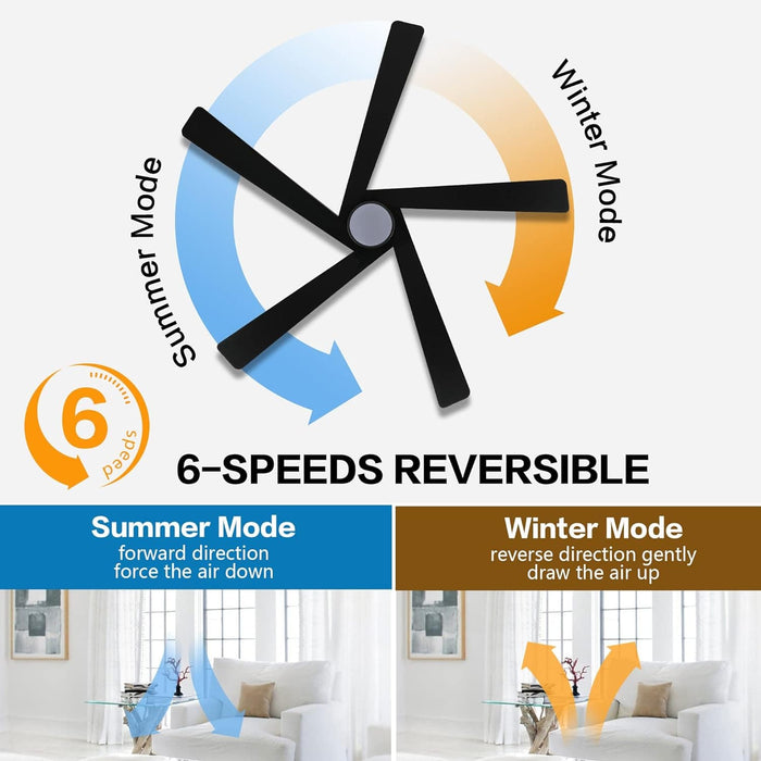 54 in. Modern DC Ceiling Fan with Lights and Remote, 5 Wood Reversible Blade Quietest Fan For Sleeping, Black Brass Ceiling Fan-21-ErisView