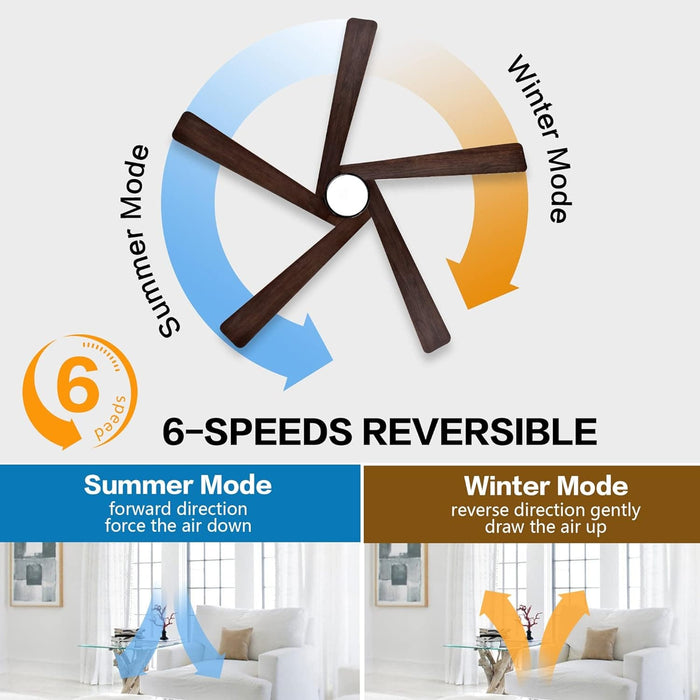 54 in. Modern DC Ceiling Fan with Lights and Remote, 5 Wood Reversible Blade Quietest Fan For Sleeping, Black Brass Ceiling Fan-40-ErisView