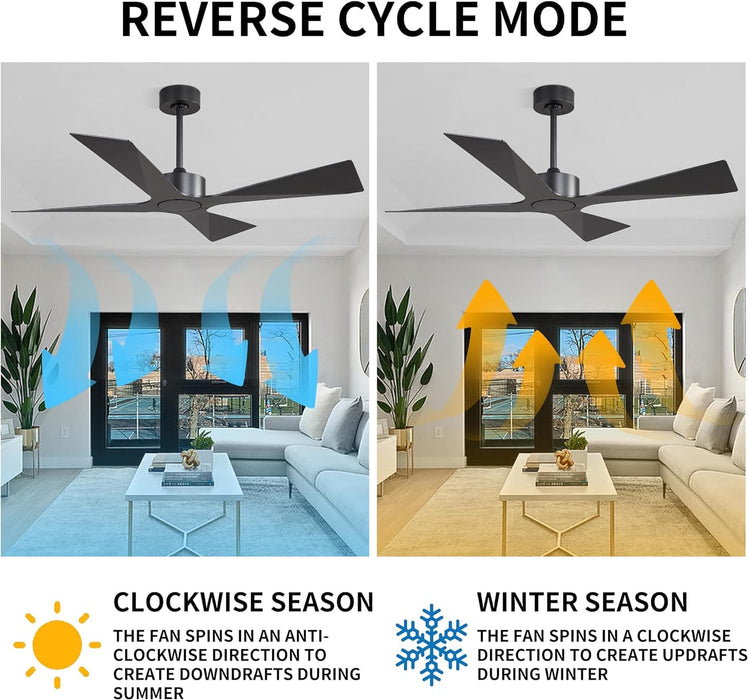 54 in. Wet Rated Ceiling Fans without Lights, Reversible Ceiling Fan with Remote Control, Waterproof Outdoor Fans for Porch Patio Gazebo, Gazebo Fan-5-ErisView
