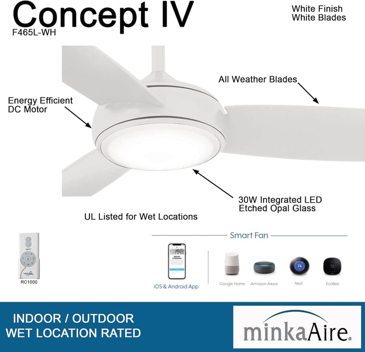 54 in. White Fancy Ceiling Fans, Unique Ceiling Fans with Lights-3-ErisView