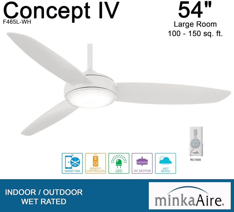 54 in. White Fancy Ceiling Fans, Unique Ceiling Fans with Lights-4-ErisView
