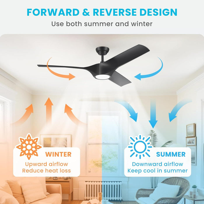 56 in. Black Ceiling Fan, Modern Indoor Outdoor Ceiling Fans with Light and Remote for Patio Bedroom Bedroom Living Room-4-ErisView