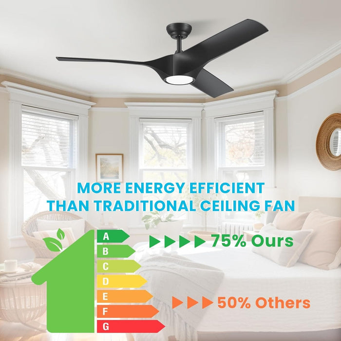56 in. Black Ceiling Fan, Modern Indoor Outdoor Ceiling Fans with Light and Remote for Patio Bedroom Bedroom Living Room-6-ErisView