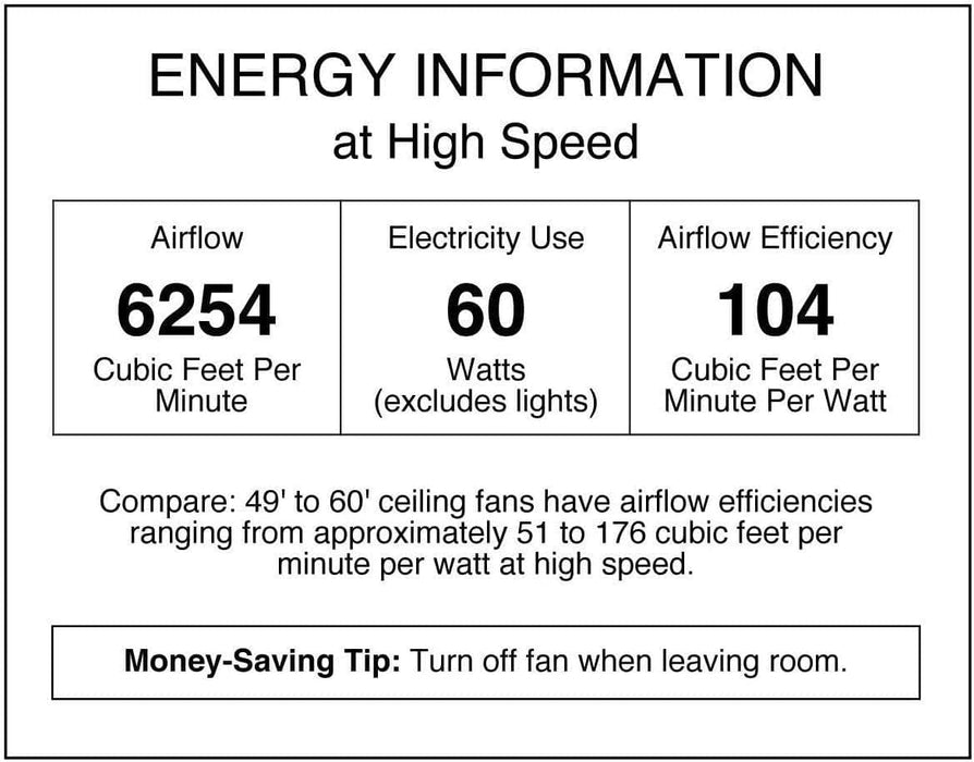 56 in. Indoor Commercial Ceiling Fan, Set of 2 Garage Ceiling Fan, Industrial Ceiling Fans, 3 Blade White Ceiling Fan-9-ErisView