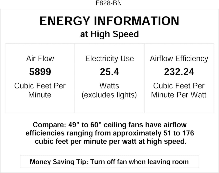 56 in. Indoor LED Ceiling Fan and Light, Brass Ceiling Fan with Remote-3-ErisView