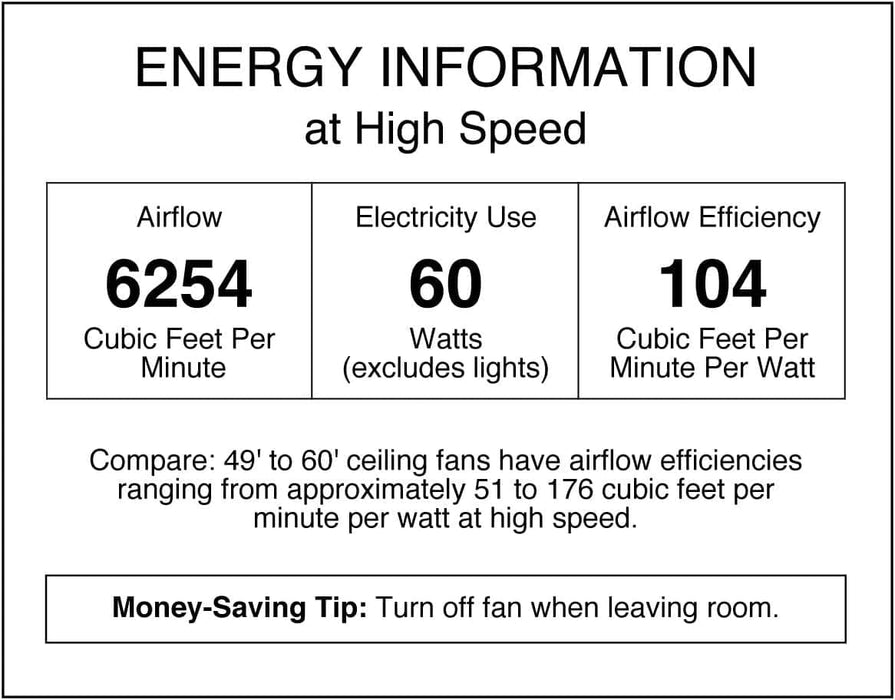 56 in. Industrial Style Ceiling Fans, Brushed Nickel Ceiling Fan-31-ErisView