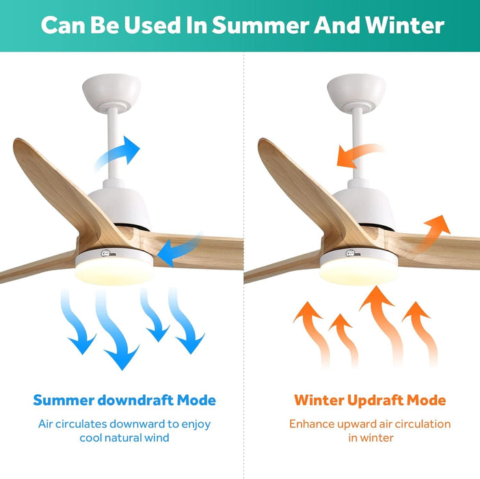 56 in. Large Remote Control Ceiling Fan with Light, Dimmable Reversible Modern Farmhouse Light Wood Ceiling Fan for Kitchen Bedroom Dining Living Room-5-ErisView