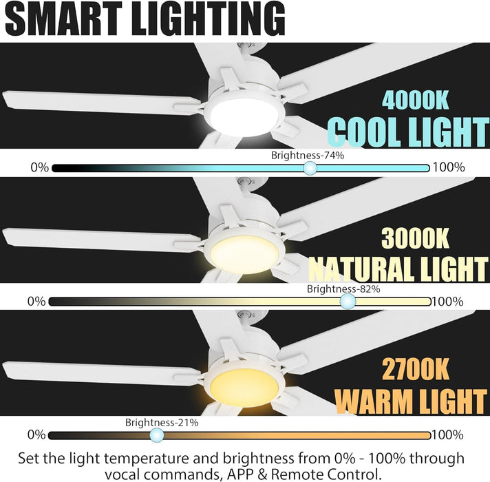 56 in. Modern Smart Ceiling Fan with Light, White Silent Low Profile Reversible Ceiling Fan, Compatible with Alexa, Siri, Google Smart APP-5-ErisView